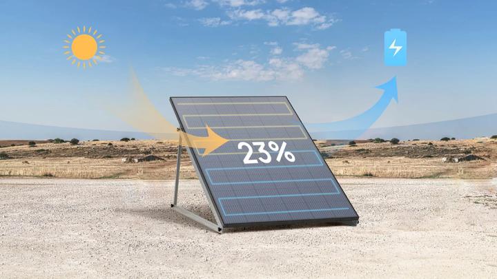 Immagine prodotto EcoFlow Pannello solare (400 W, 21.80 kg)