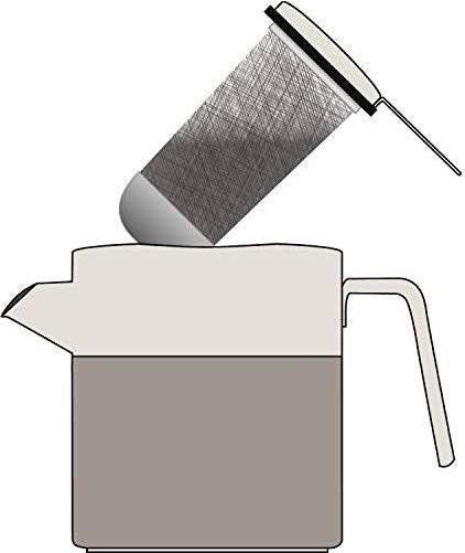 Immagine prodotto WMF Cult (1.20 l)
