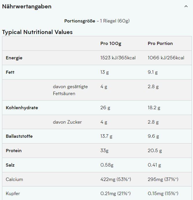 Nutritional values and ingredients MyProtein Retail Layered Bar (12 x 60G) (Vanilla Birthday Cake, 12 pcs., 854 g)
