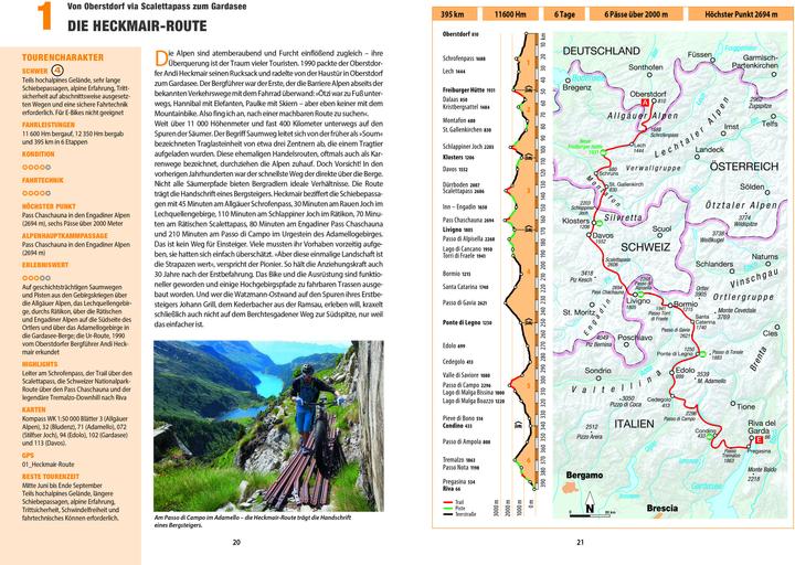 Valeurs nutritives et ingrédients Alpencross mit dem Mountainbike (Allemand, Achim Zahn, 2024)