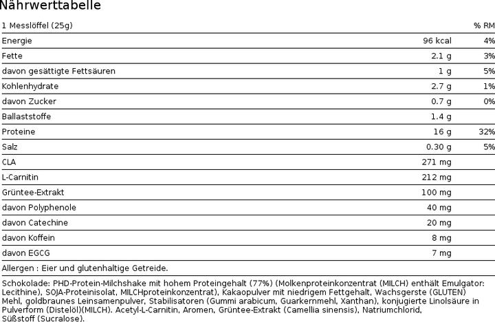 Nährwerte und Zutaten PhD Nutrition Diet Whey (Banane, 1 Stk., 2000 g)