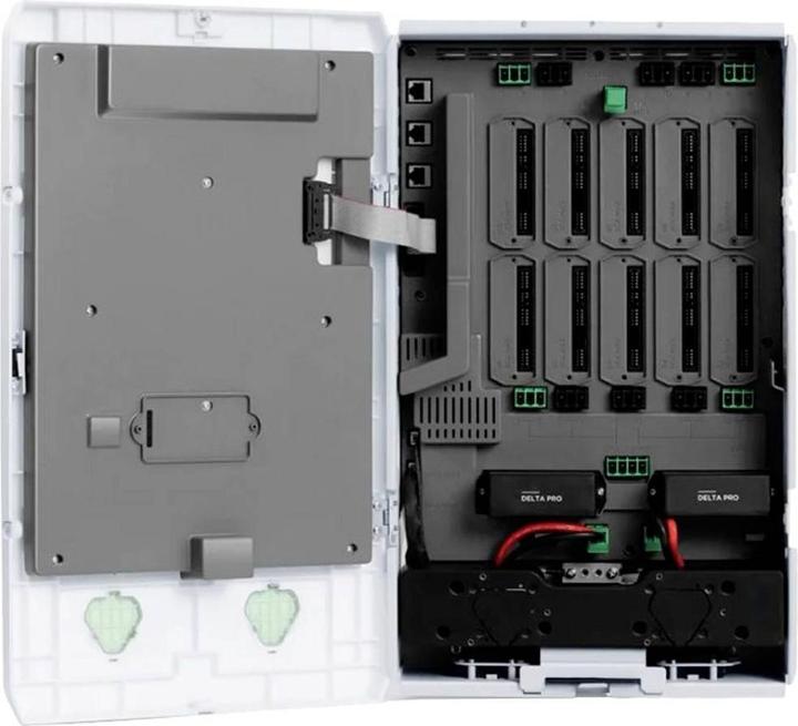 Produktbild EcoFlow Smart Home Panel Combo
