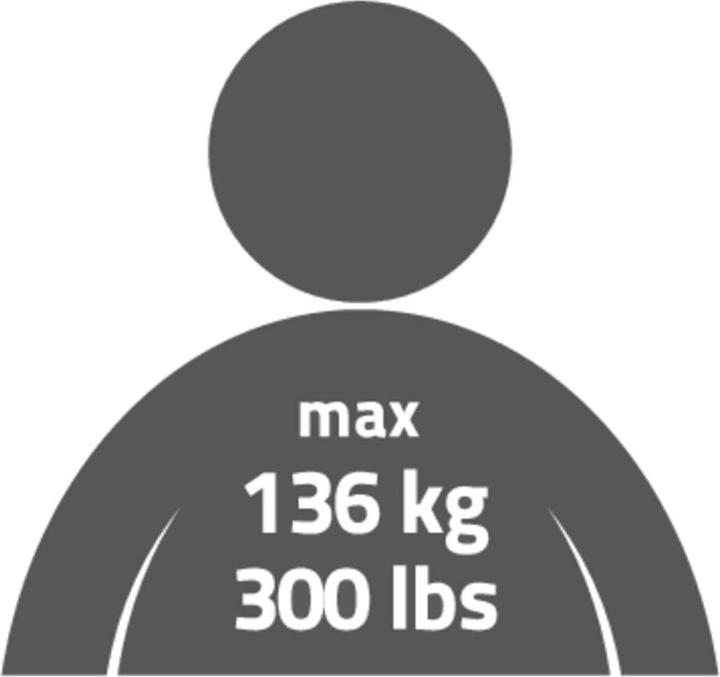 Actual product image Ridder walker