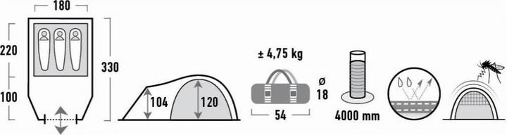 Produktbild High Peak Talos 3 (Kuppelzelt, 4.75 kg, 3 Personen)