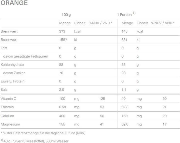 Valeurs nutritives et ingrédients Isostar Hydrater et performer (Orange, 1 pcs, 400 g)