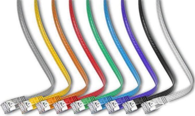 Image du produit Wirewin Câble de réseau (STP, CAT6, 1.50 m)