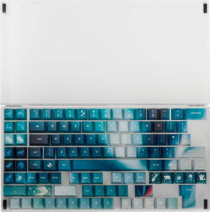 Actual product image Traitors AURORA Keycap Set (UK)