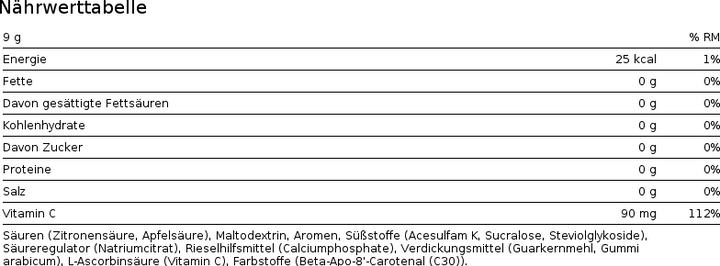 Valori nutrizionali e ingredienti Bolero Classico (Multivitaminico, 12 x)