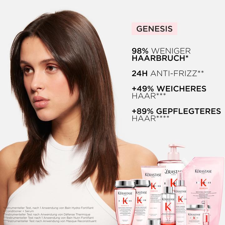 Immagine prodotto Kérastase Genesis Fondant Spring (Set per la cura dei capelli)