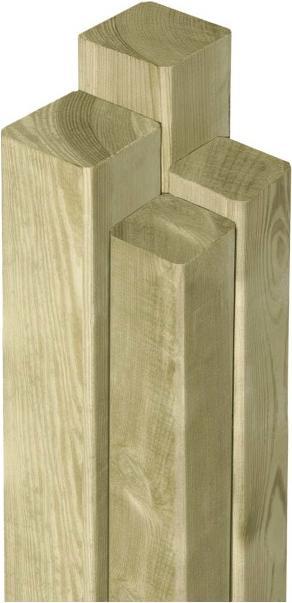 Actual product image Neogard Squared timber, KDI green