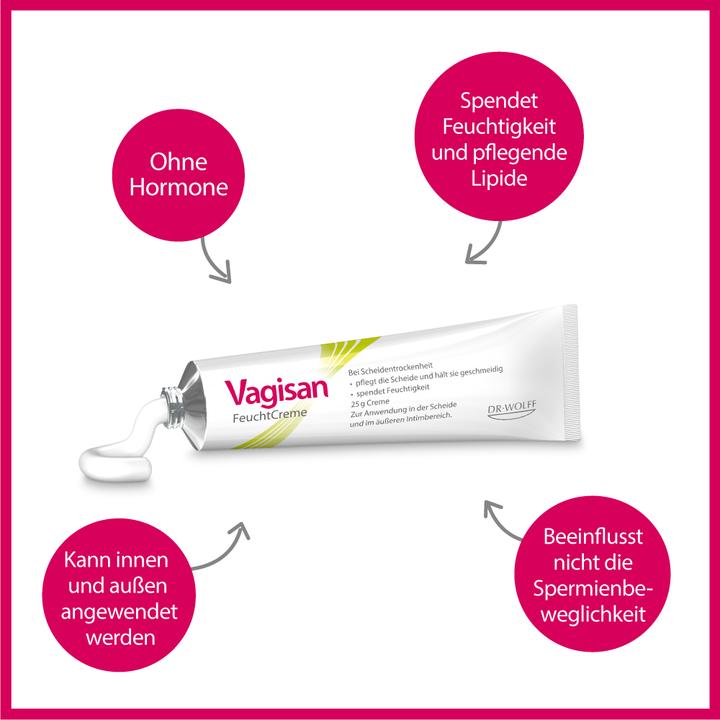 Actual product image Vagisan MoistCream (Intimate cream)