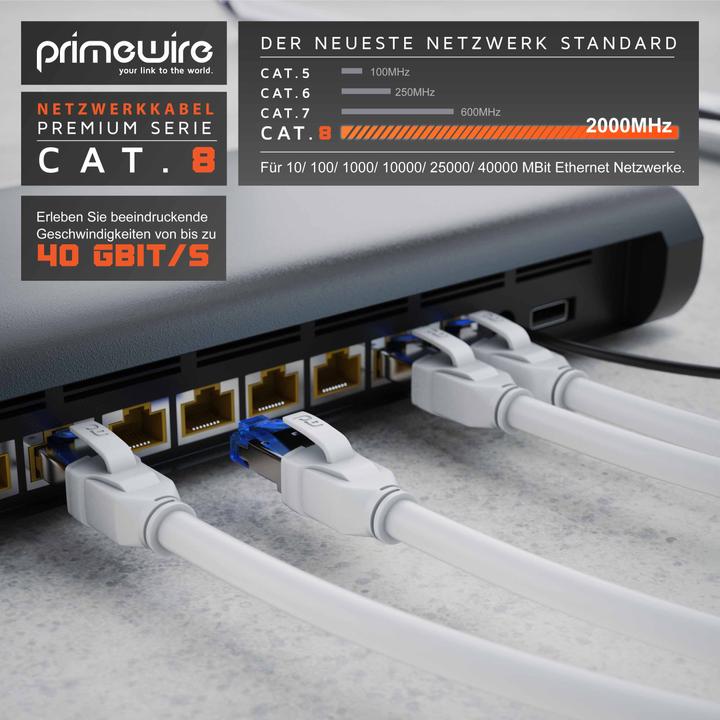 Actual product image Primewire Network cable (S/FTP, CAT8.1, 20 m)