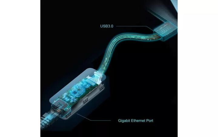 Actual product image TP-Link UE306 (USB, RJ45 (1x))