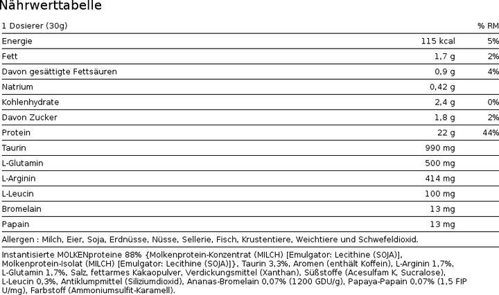 Nährwerte und Zutaten Scitec Whey Protein Professionnal (Schokolade, 1 Stk., 2350 g)