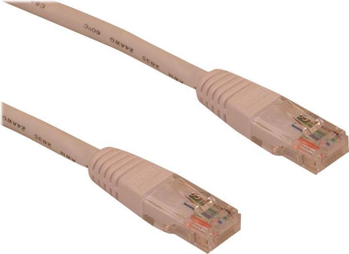 Immagine prodotto Sandberg Cavo di rete UTP Cat6 10 m (U/UTP, CAT6, 10 m)