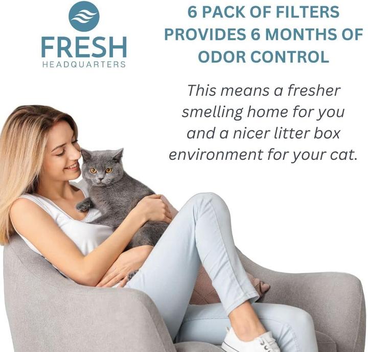 Actual product image Litter-Robot Carbon Filters
