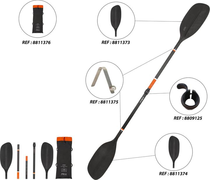 Actual product image Itiwit PR 500 (215 cm)
