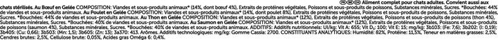 Image du produit Felix Agail (Adulte, 120 pcs, 10200 g)