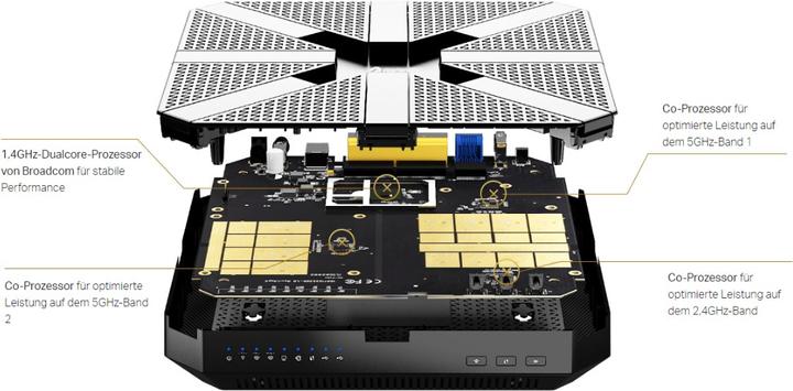 Produktbild TP-Link Ac5400