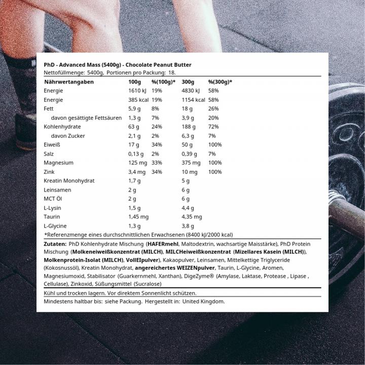 Actual product image PhD Nutrition Advanced Mass 5.4kg (Chocolate Peanut Butter, 1 pcs., 5400 g)