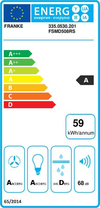 Energie-Label Franke Smart Deco Wandhaube (Wandhaube)