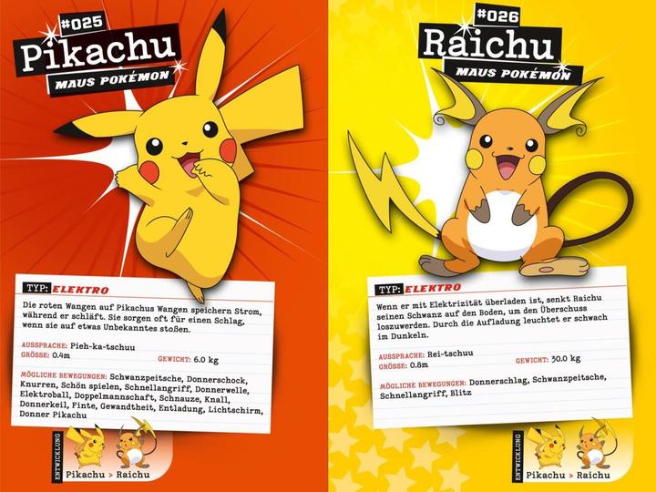 Produktbild Pokémon: Der ultimative Guide
