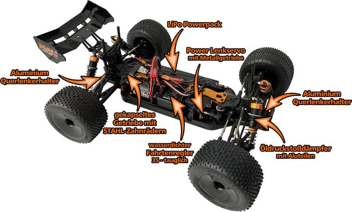 Produktbild DF-Models FighterTruggy (RTR Ready-to-Run)