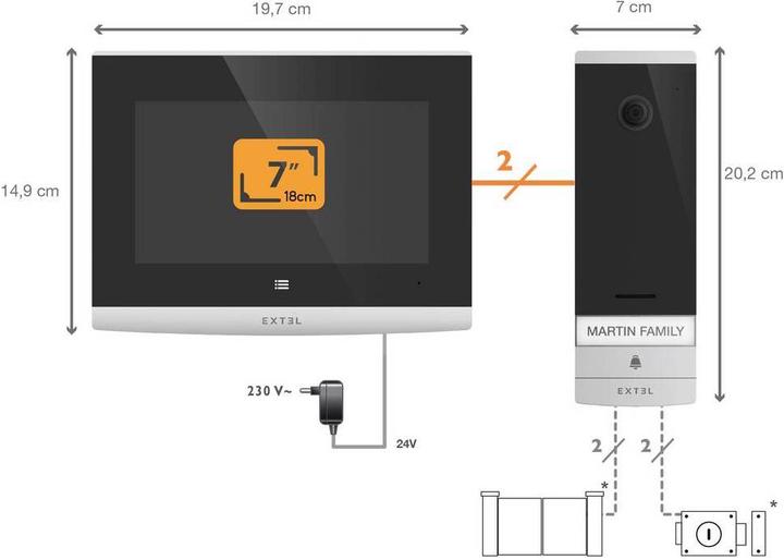 Immagine prodotto Extel 720324 Sistema videocitofonico WLAN Set completo grigio, nero (WiFi)