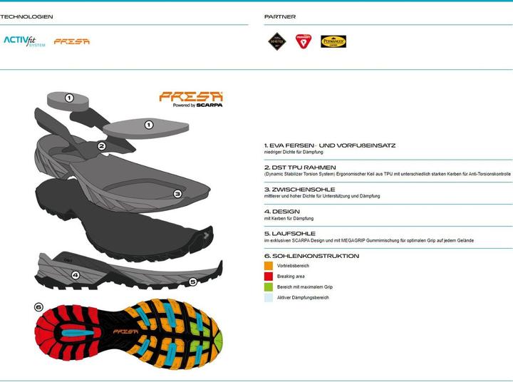 Image du produit Scarpa Rush Polar GTX (41.5)