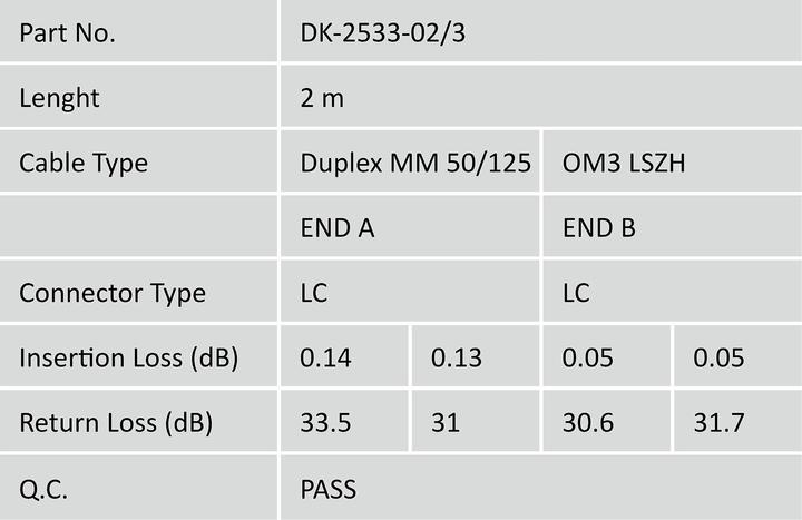 Actual product image Digitus Fiber optic cable (2 m)