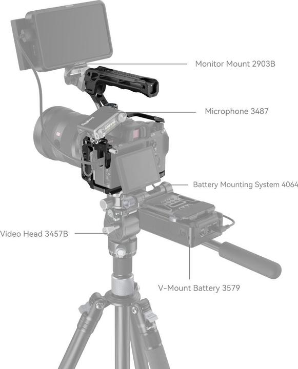 Actual product image SmallRig Cage Kit for Sony Alpha 7 III / Alpha 7R III (Cage)