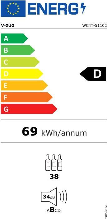 Energy Label V-Zug 5110200020