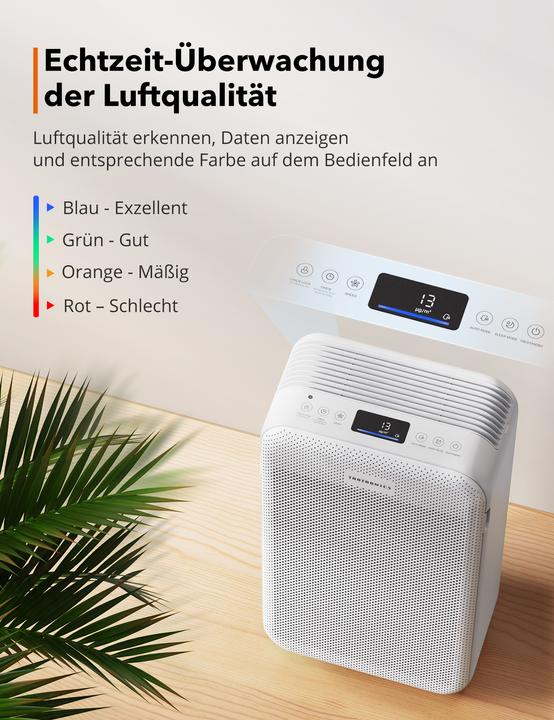 Actual product image Taotronics TT-AP003 (30 m²)