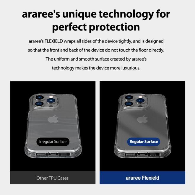 Image du produit Araree Flexield série Made in Korea (Apple iPhone 15)