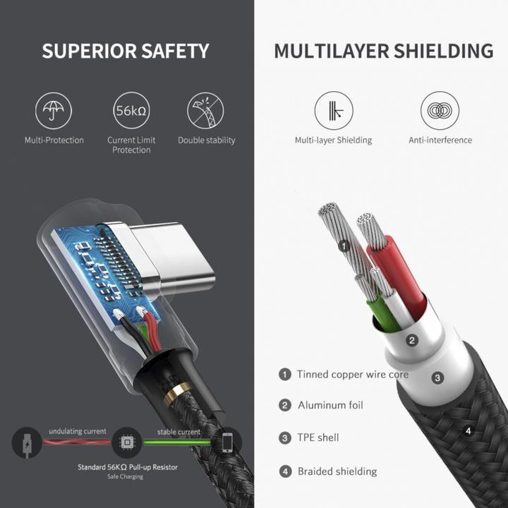 Actual product image Ugreen USB-C angled to USB-A 2.0 A data cable (2 m, USB 2.0)