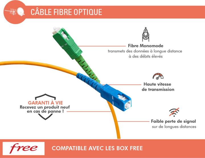 Produktbild Force Power Glasfaser Kabel SC/APC Free Monomode 2m (2 m)