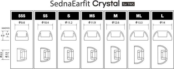 Produktbild Azla SednaEarfit Crystal für TWS 3er Set (S/MS/M) (Diverse)