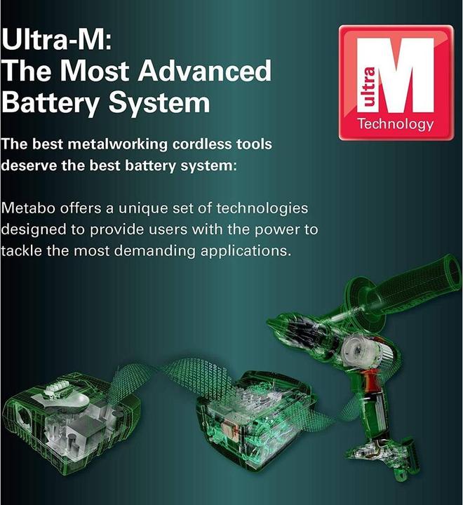 Immagine prodotto Metabo Pacco batteria (18 V)