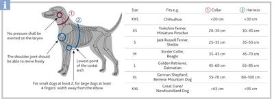 Produktbild Trixie Premium One Touch Geschirr (68, 80, Hund, Allgemein)