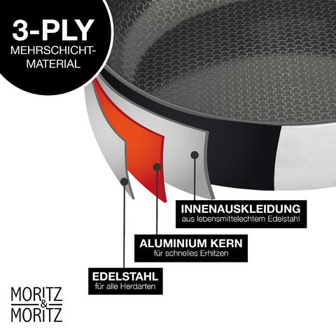 Image du produit Moritz & Moritz Poêle en acier inoxydable à structure alvéolaire 28cm avec revêtement céramique de dernière (Ensemble de casseroles et de poêles de cuisson, Acier inoxydable)