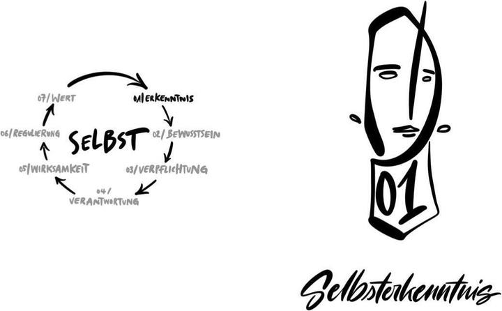 Produktbild Weck dich auf! Selbstmanipulation (Deutsch, Steffen Mumm, Benedikt Salehi, 2022)