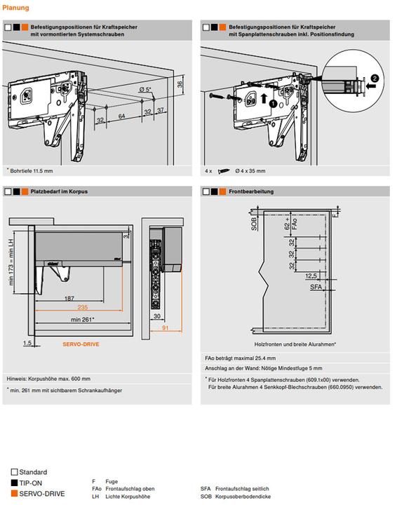 Immagine prodotto Blum 22K2900T AVENTOS HK top TIPON Fattore di (1 pz.)