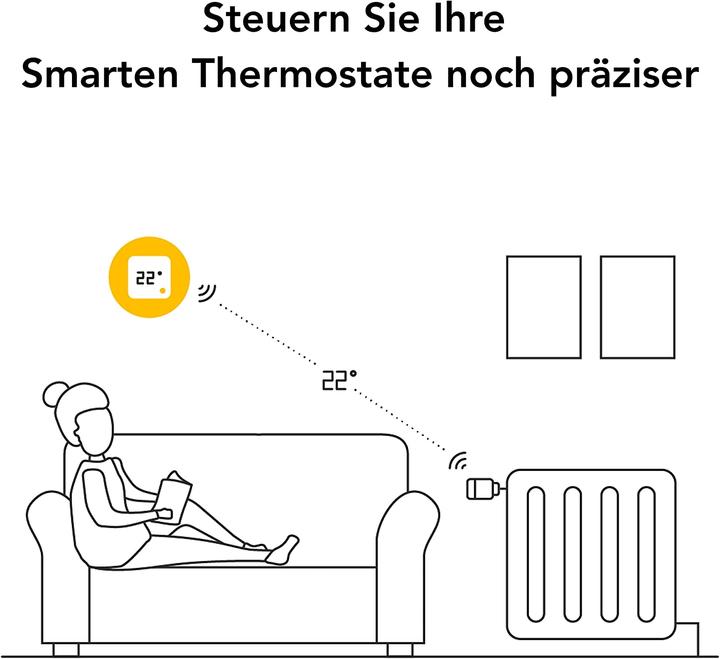Immagine prodotto tado° Sensore di temperatura wireless Add on