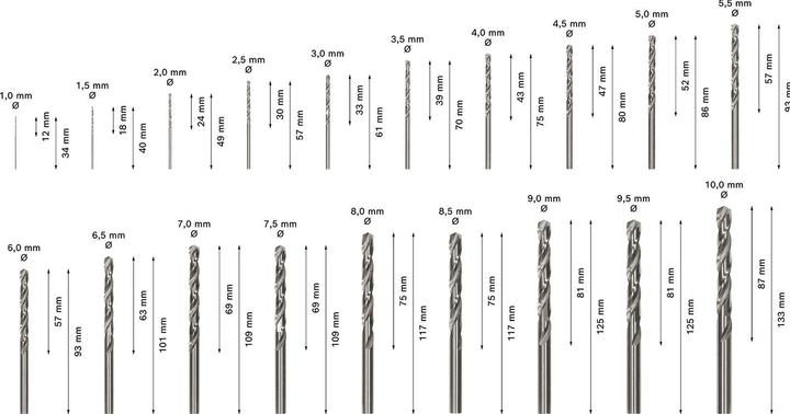 Actual product image Bosch Professional Zubehör PRO Metal HSS-G twist drill set, 19 pcs. (1 mm, 1.5 mm, 2 mm, 2.5 mm, 3 mm, 3.5 mm, 4 mm, 5 mm, 5.5 mm, 6 mm, 6.5 mm, 7 mm, 10 mm, 8 mm, 8.5 mm, 9 mm, 9.5 mm, 4.5 mm, 7.5 mm)