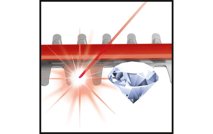 Actual product image Einhell GE-CH 1846 Li-Solo (Cordless hedgecutters)