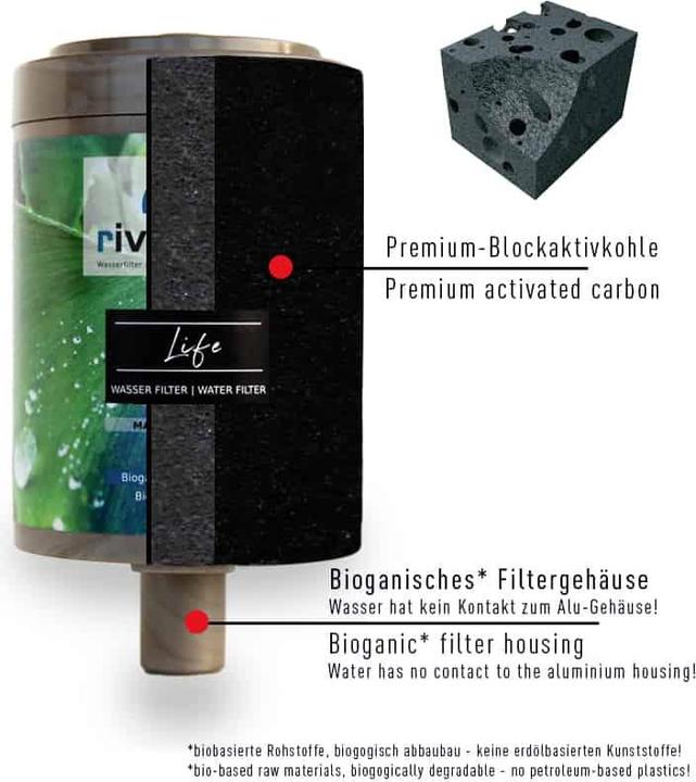 Produktbild Riva Trinkwasserfilter rivaALVA LIFE - Metallgehäuse mit Filterkartusche (ohne Schlauchanschluss-Set)