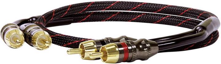 Dynavox Perfect Sound Câble RCA stéréo (0.75 m, RCA)