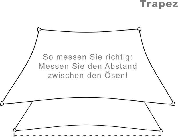 Immagine prodotto Swisshandel24 Vela solare trapezoidale 3/4x3m, sabbia (3/4 x 3 m)