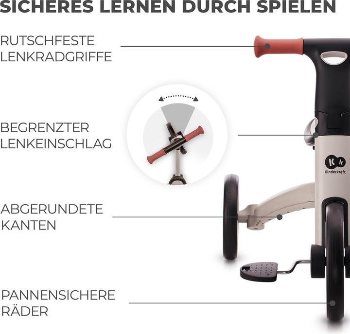 Actual product image KinderKraft 4Trike
