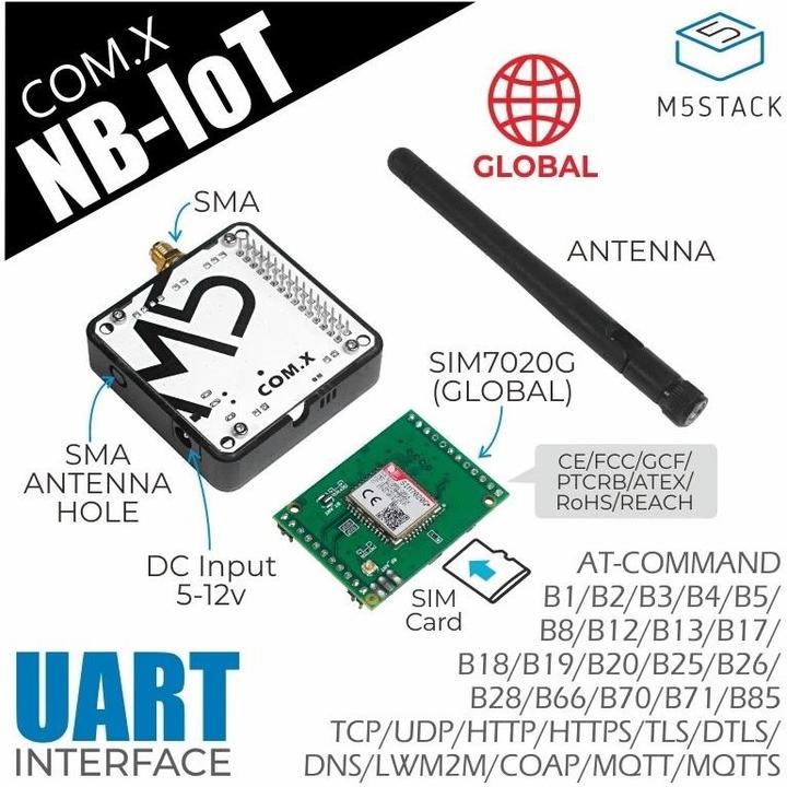 Actual product image M5Stack COM.NB-IoT module